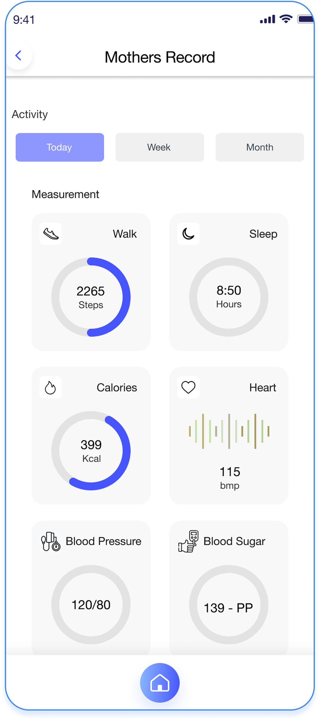 App Dashboard